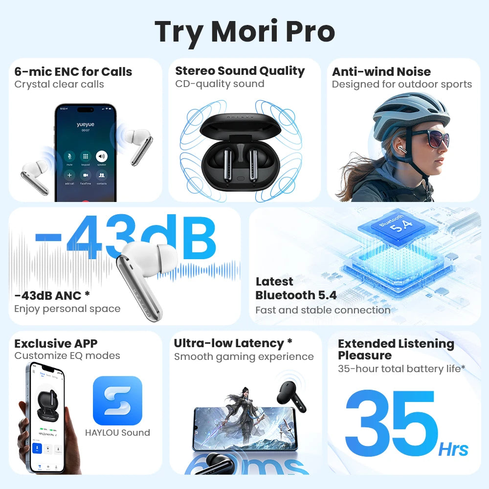 Mori Pro Earbuds – Bluetooth 5.4, -43dB ANC, 6 Mics, 35H Battery