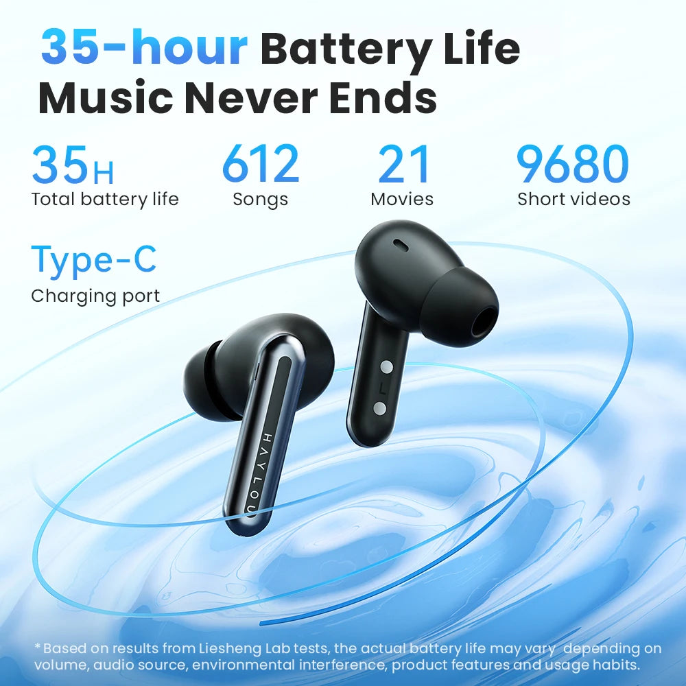 Mori Pro Earbuds – Bluetooth 5.4, -43dB ANC, 6 Mics, 35H Battery