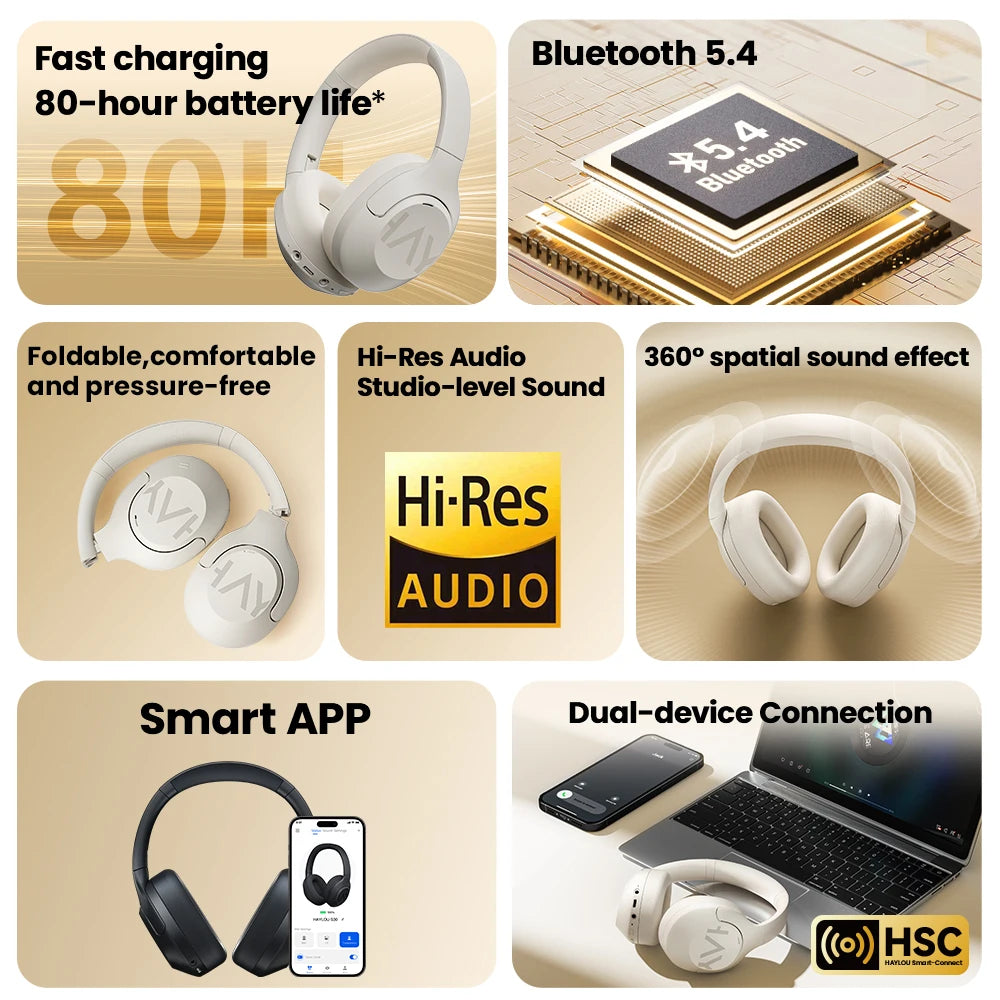 S30 Wireless Headphones – Bluetooth 5.4, 43dB Adaptive Noise Cancelling, 80H Playtime