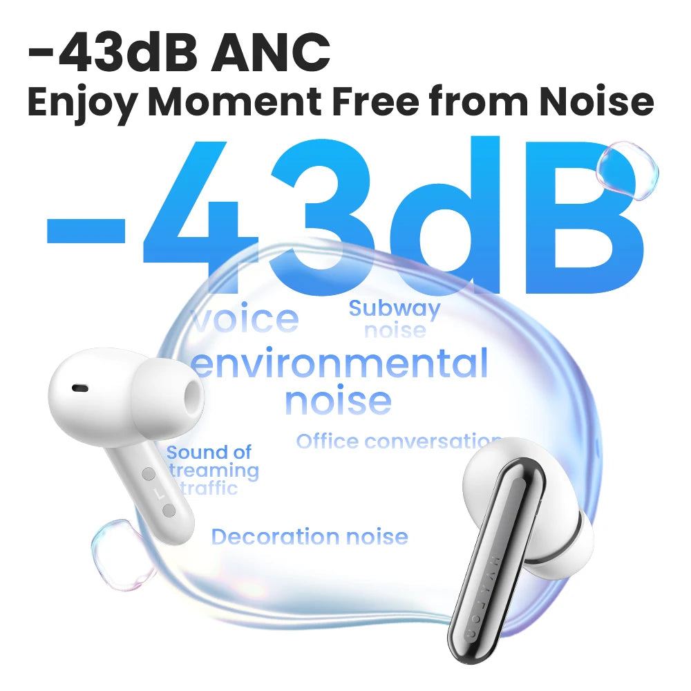 Mori Pro Earbuds – Bluetooth 5.4, -43dB ANC, 6 Mics, 35H Battery