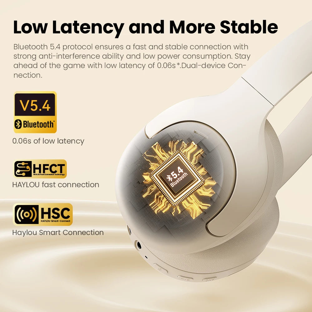 S30 Wireless Headphones – Bluetooth 5.4, 43dB Adaptive Noise Cancelling, 80H Playtime