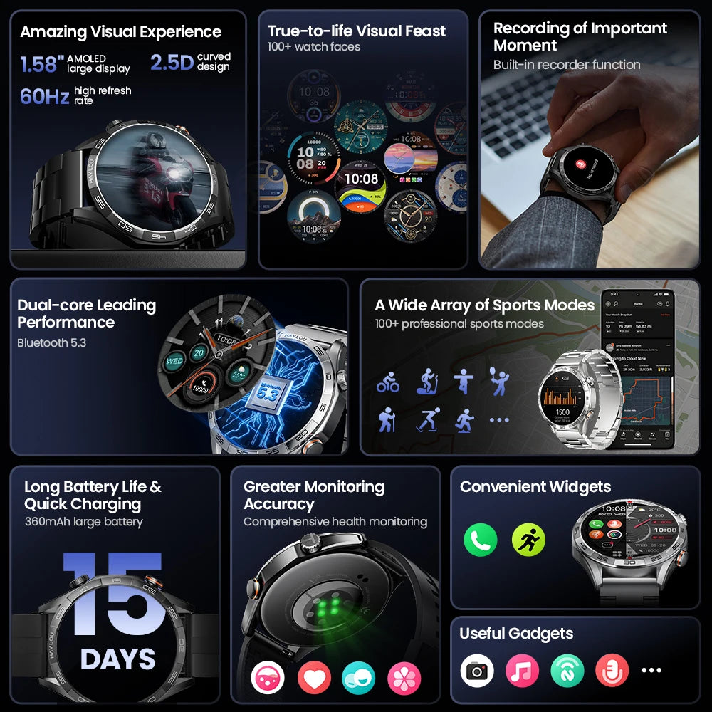 Solar 5 Smartwatch – 1.58” AMOLED, Voice Calling, 24H Health Monitoring