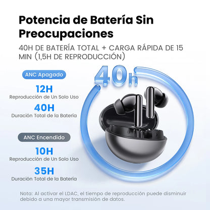 Título: HAYLOU N55 — Aísla el Mundo