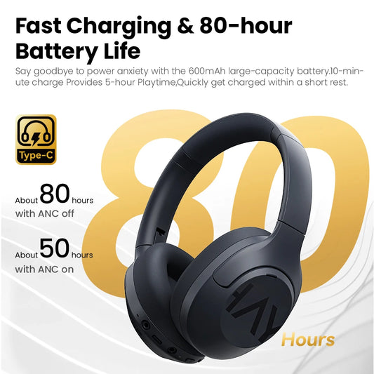 S30 Wireless Headphones – Bluetooth 5.4, 43dB Adaptive Noise Cancelling, 80H Playtime