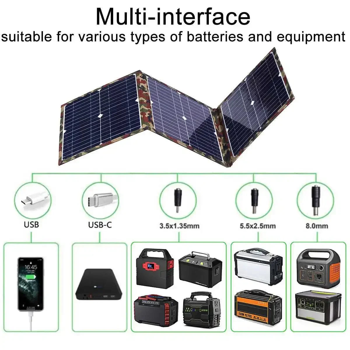 ☀️ Panel Solar Portátil 800W Plegable