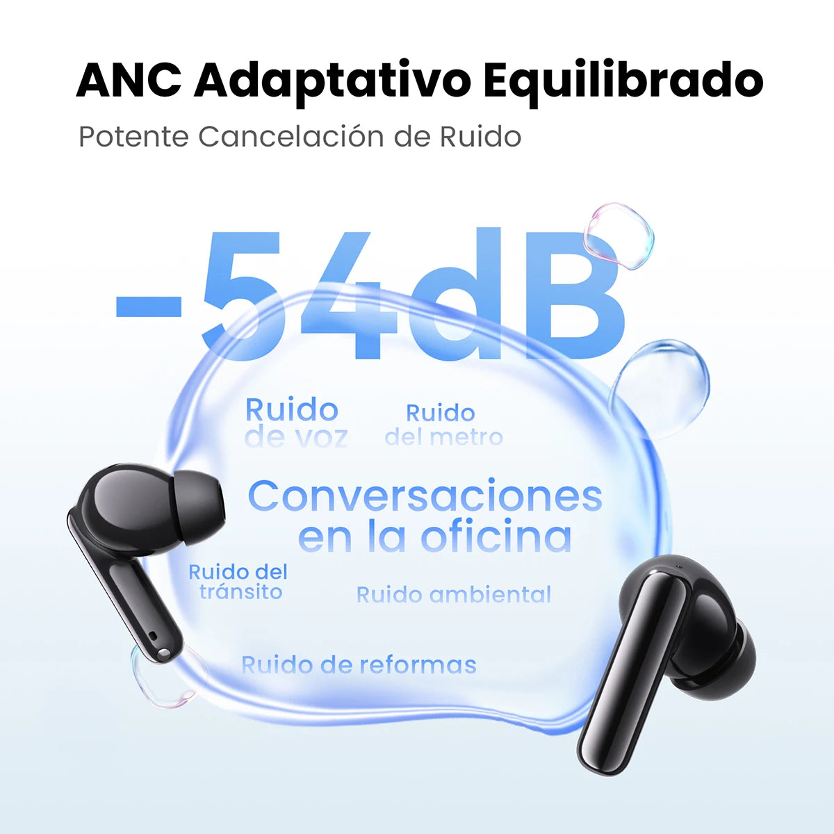 Título: HAYLOU N55 — Aísla el Mundo