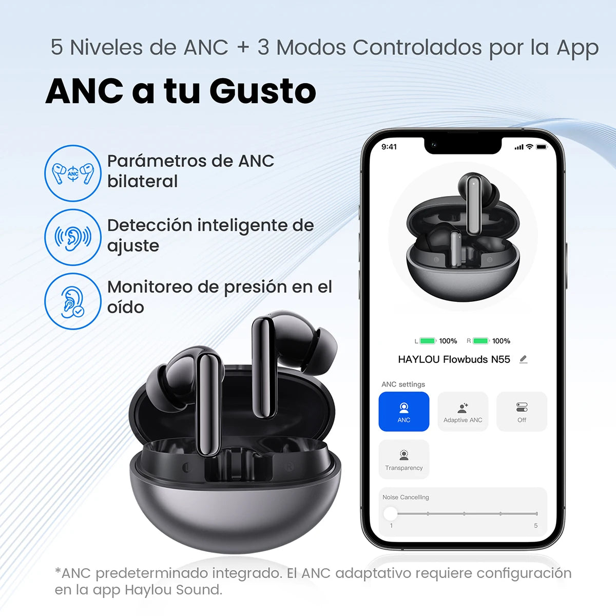 Título: HAYLOU N55 — Aísla el Mundo